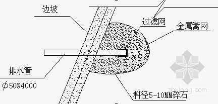 深基坑支護及土方開挖工程專項施工方案(圖8)